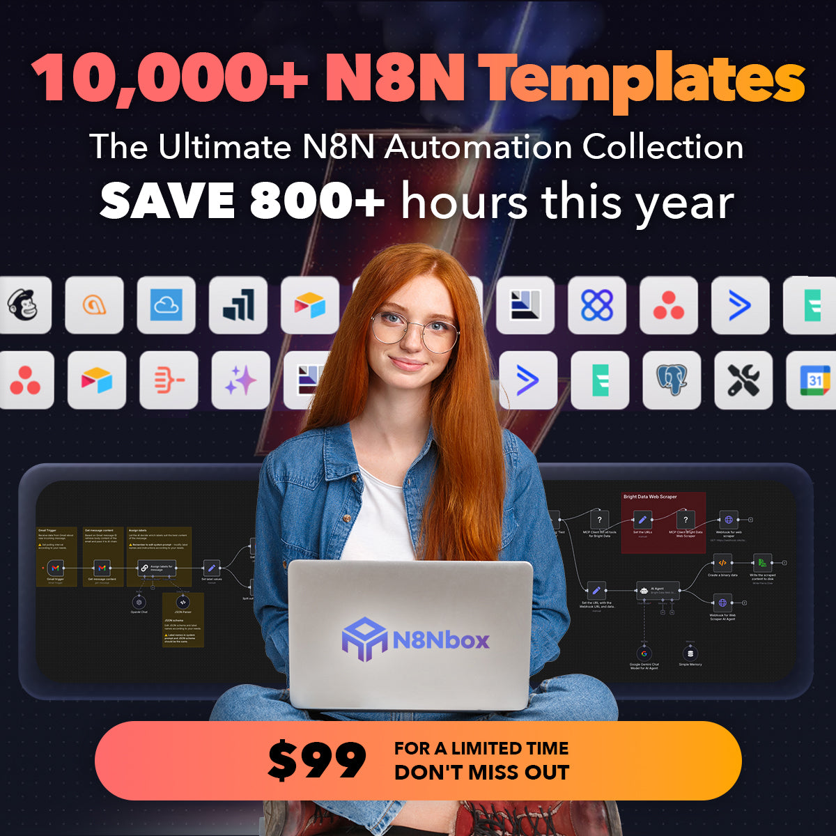 10,000+ N8N Templates - The Ultimate N8N Automation Library π Every Workflow You'll Ever Need to Transform Your Business