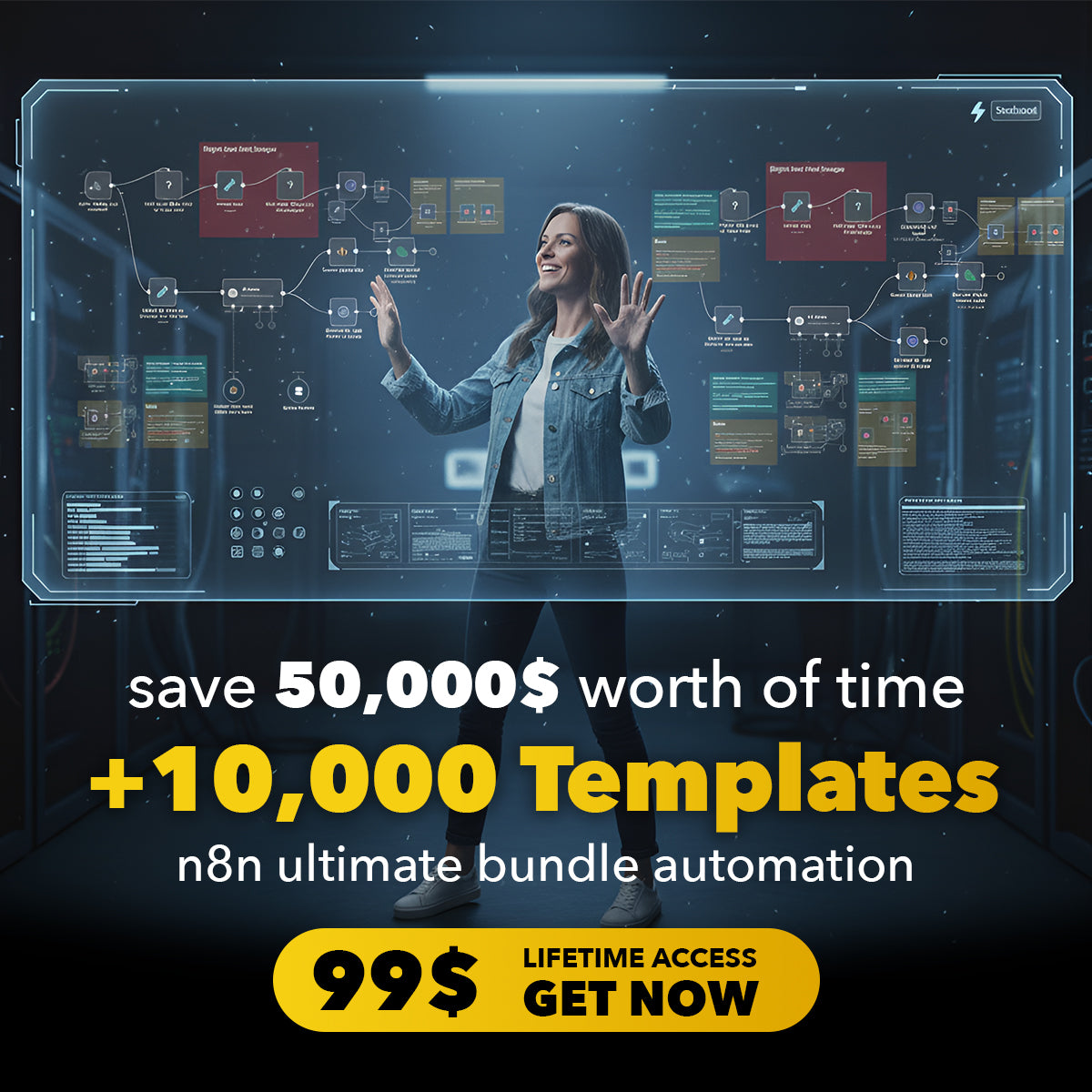10,000+ N8N Templates - The Ultimate N8N Automation Library π Every Workflow You'll Ever Need to Transform Your Business