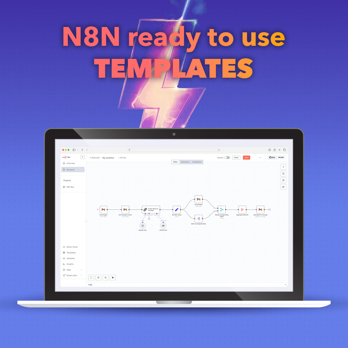 6,000+ Templates - The Ultimate N8N Automation Library 🚀 Every Workflow You'll Ever Need to Transform Your Business