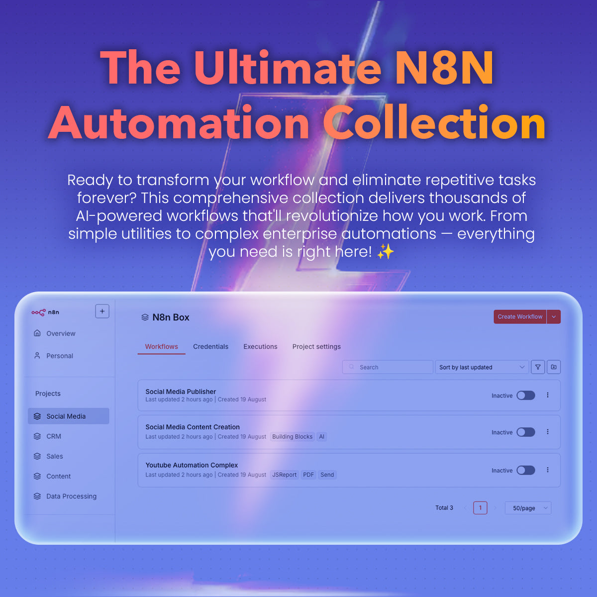 6,000+ Templates - The Ultimate N8N Automation Library 🚀 Every Workflow You'll Ever Need to Transform Your Business