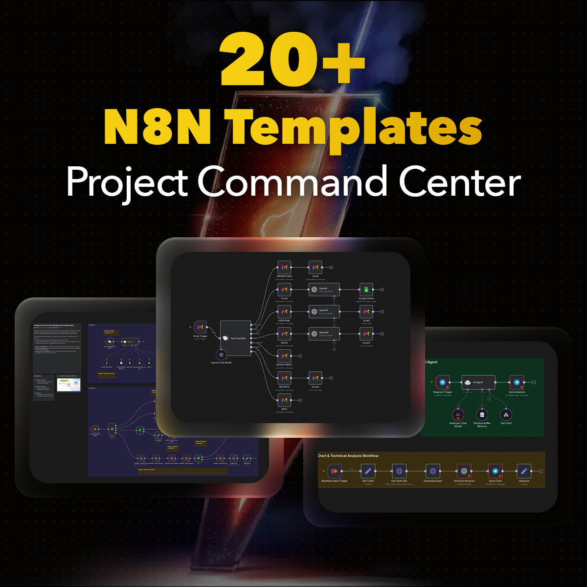 20+ N8N Templates - Project Command Center: Professional Team Coordination & Task Management Automation Suite