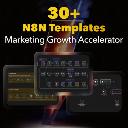 30+ N8N Templates - Marketing Growth Accelerator: Advanced Campaign Management & Customer Journey Automation Platform