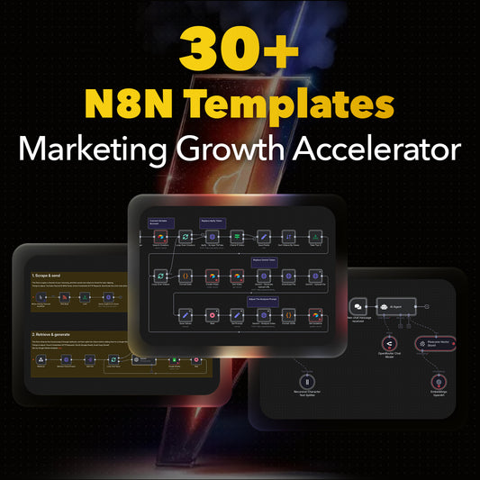 30+ N8N Templates - Marketing Growth Accelerator: Advanced Campaign Management & Customer Journey Automation Platform